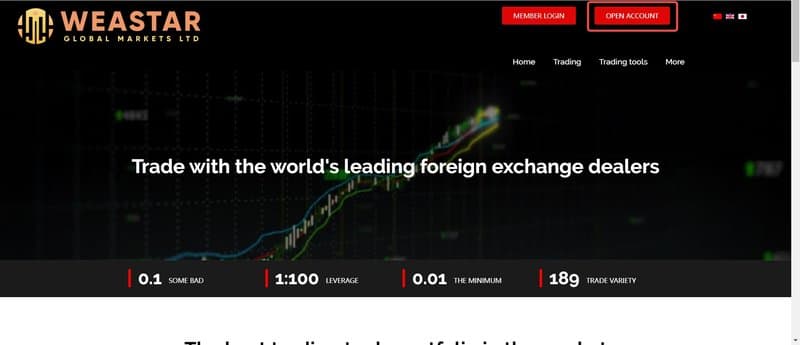 Opening an account with Weastar Global Markets Ltd