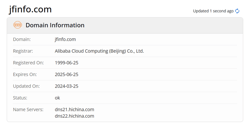 Jufeng Financial News whois.com domain age data