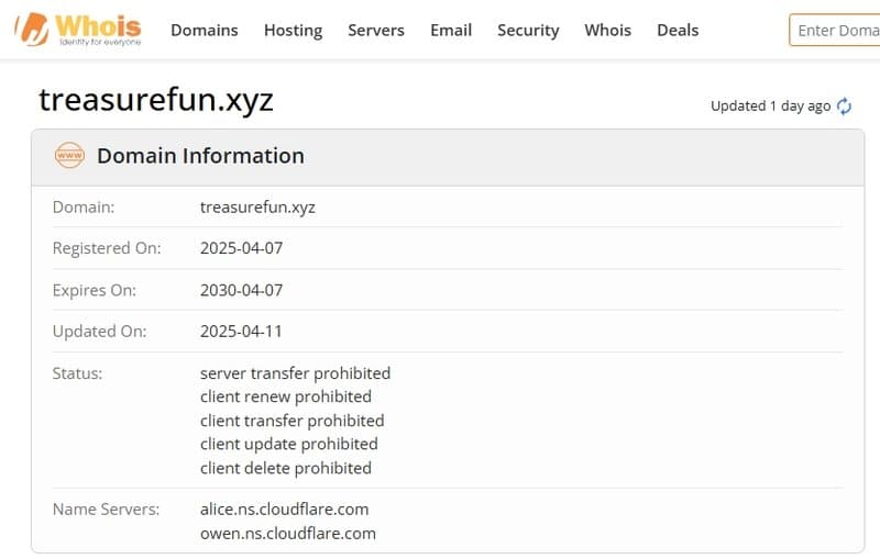 Website Registration Time