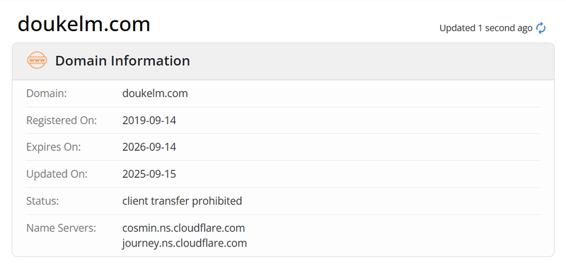Domain Registration Info