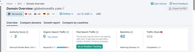 Kết quả truy vấn dữ liệu lưu lượng truy cập tự nhiên của Semrush