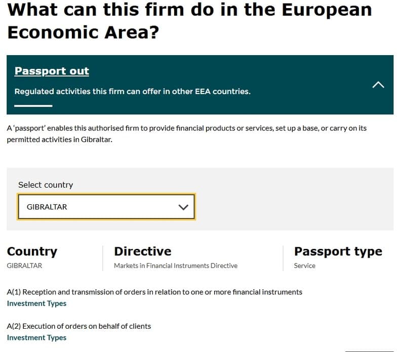HTFX is FCA regulated, covering the UK and Gibraltar