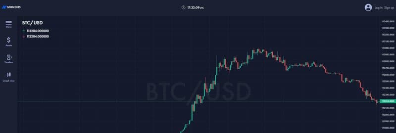 ระบบจะเปลี่ยนไปยังแพลตฟอร์มเทรดผ่านเว็บ (Web Trader) ทันที