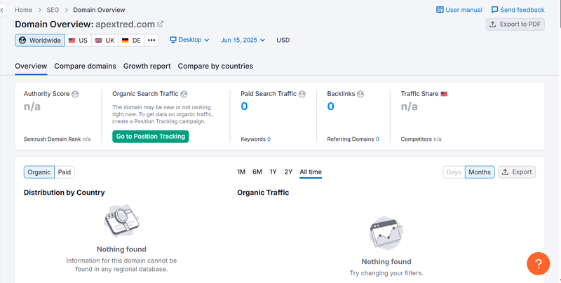 Semrush Traffic Query Result