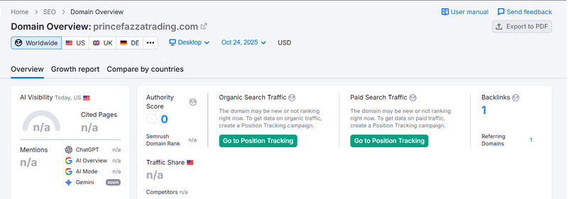 Semrush Natural Search Traffic Data Query Result