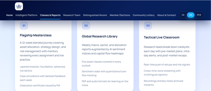 Trading Courses