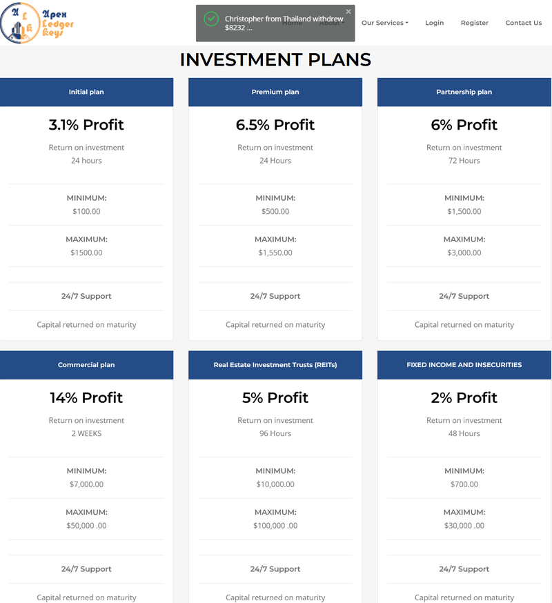 Investment plans