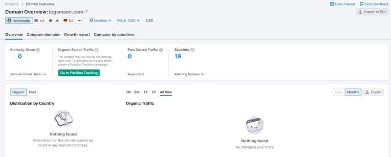 Website traffic