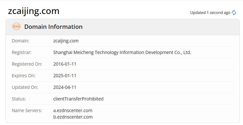 Zero Point Finance whois.com domain age data