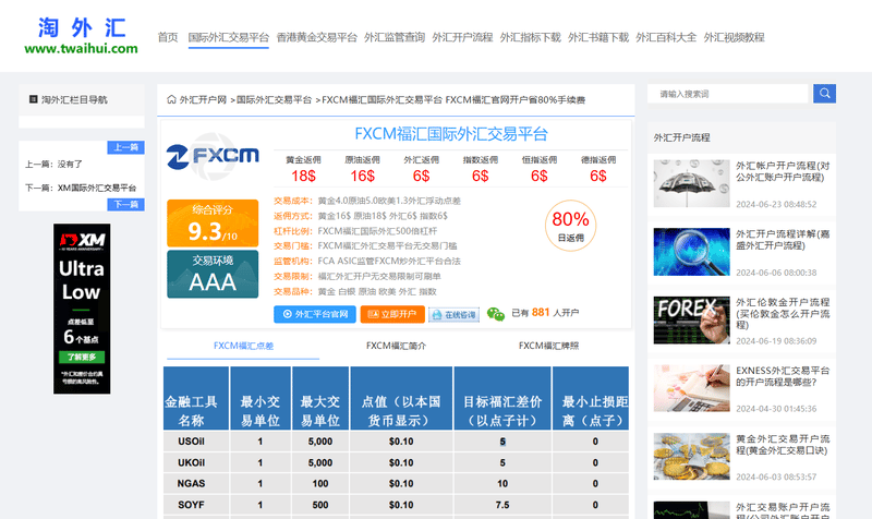 Twaihui website products