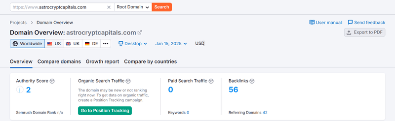 Dữ liệu kiểm tra lưu lượng Semrush