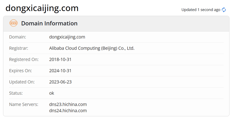 洞悉财经whois.com 도메인 연수 데이터