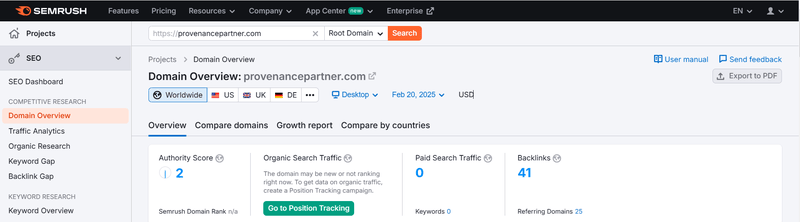 ข้อมูลการเข้าชมเว็บไซต์จาก Semrush