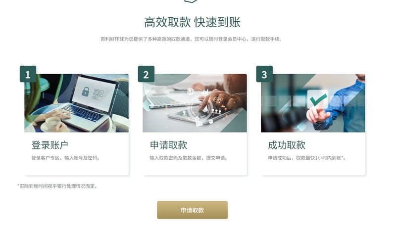 Palit Good  Withdrawal Methods