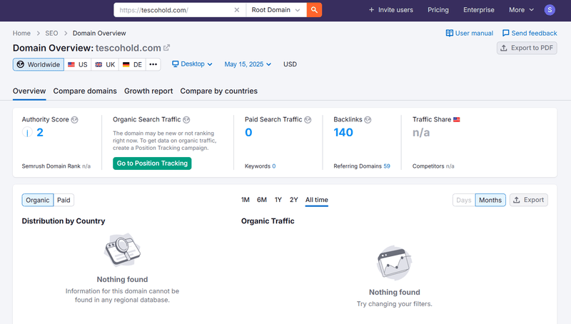 Resultado de consulta de tráfico orgánico en Semrush