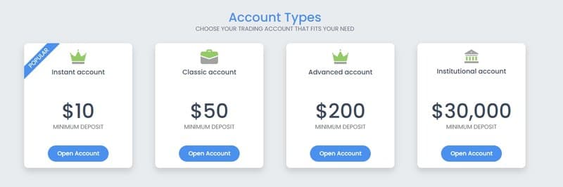 CWG Markets  账户类型
