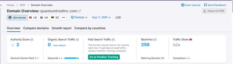 Semrush Organic Search Traffic Data Query Result
