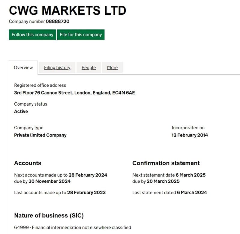 CWG MARKETS 实体查询