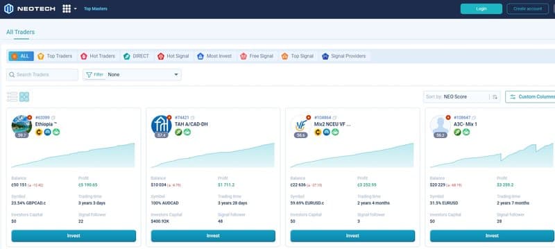 Neotech's Social Trading