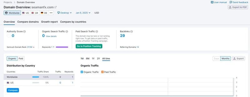 Brand Exposure and User Reviews