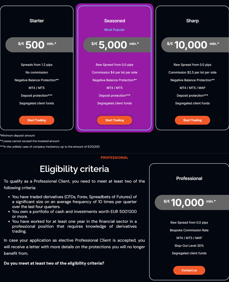 OEXN Global