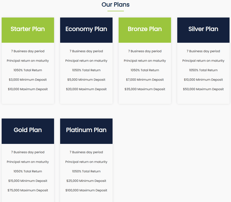 Investment plans