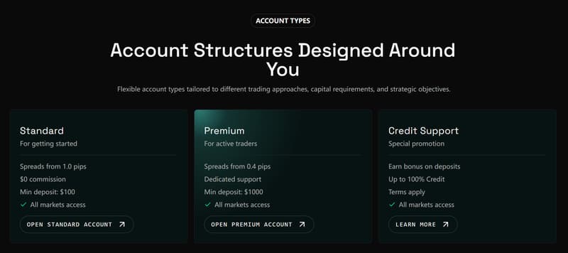 account types