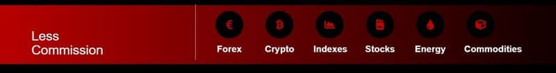 products of Next Level Pro Traders