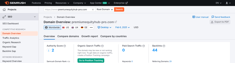 ข้อมูลทราฟฟิกเว็บไซต์จาก Semrush