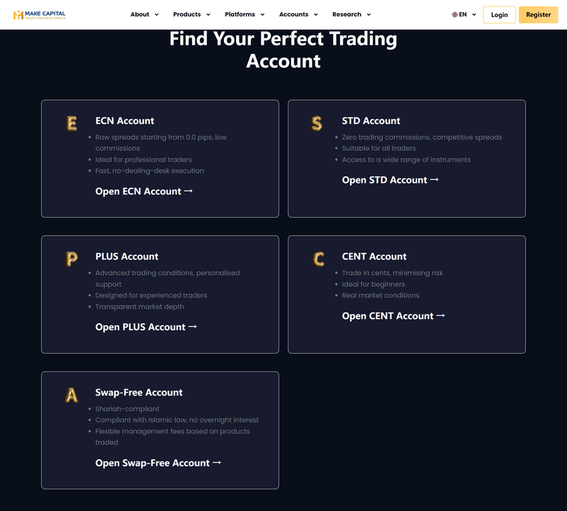 Account Types