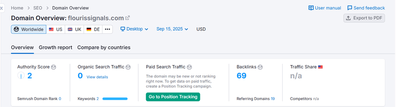 Semrush Natural Search Traffic Data Query Result
