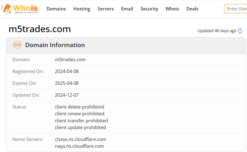 Resultados de consulta Whois