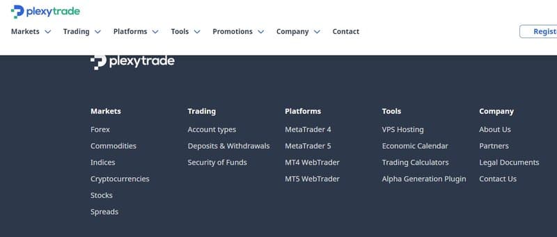 Plexytrade의 거래 소프트웨어