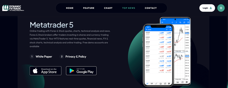 Platform Trading Software Claim