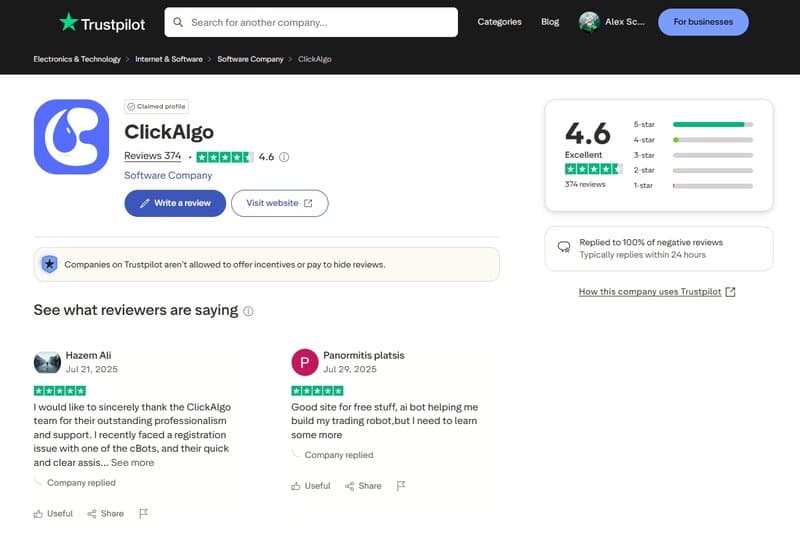 User Reviews