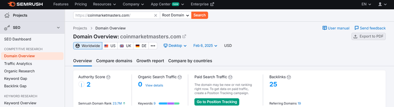 ข้อมูลการเข้าชมจาก Semrush