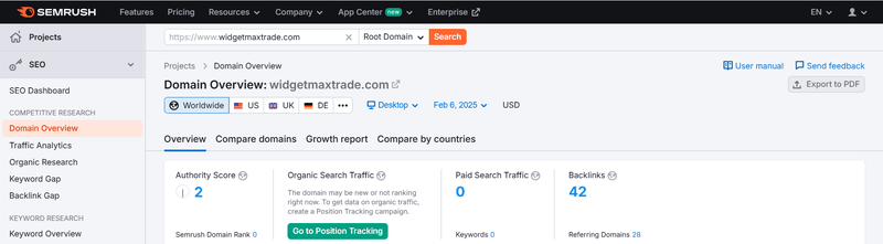 ข้อมูลการเข้าชมจาก Semrush