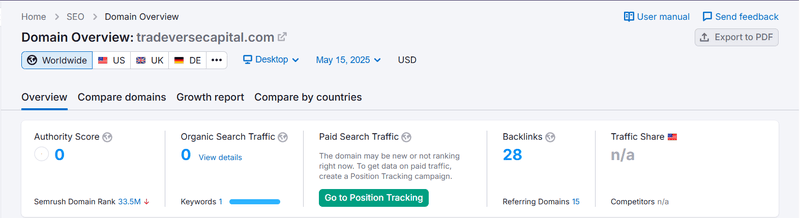 ผลการค้นหาข้อมูลการเข้าชมจากการค้นหาโดยธรรมชาติของ Semrush