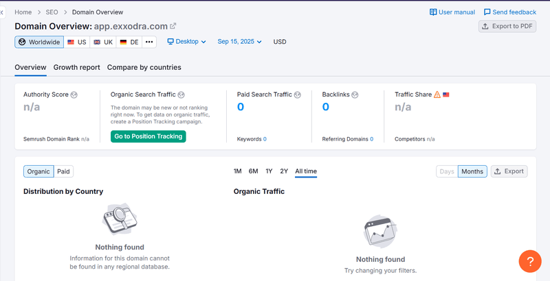Semrush Natural Search Traffic Data Query Result