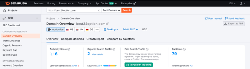 Semrush traffic data
