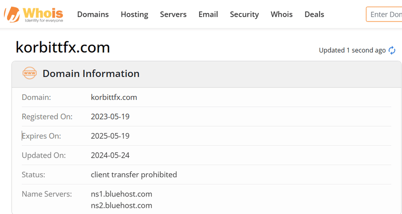 Resultados de búsqueda de Whois