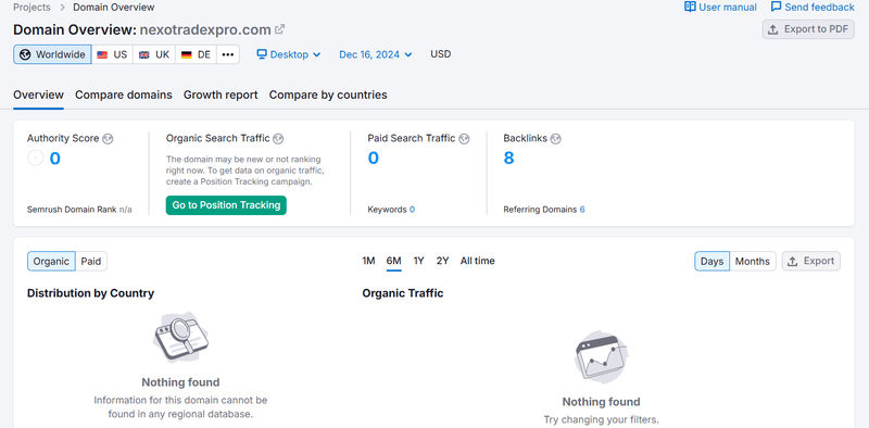 nexotradexpro.com semrush