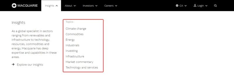 Macquarie’s trading products