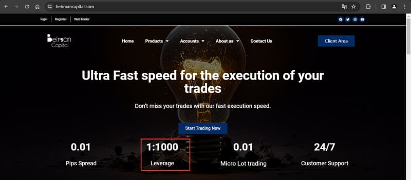 Информация о маржинальных уровнях на сайте