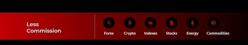 products of Current Expert Network