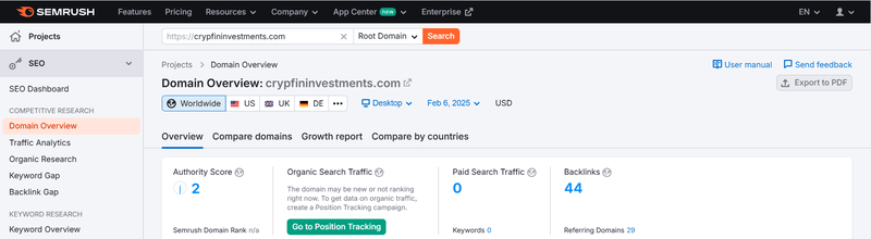 ข้อมูลการเข้าชมจากSemrush