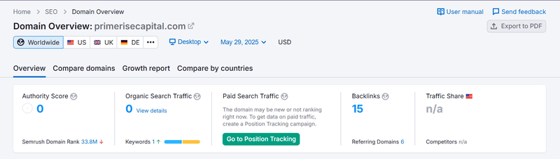 Semrush Natural Search Traffic Data  Query Result