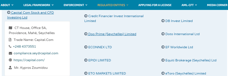 Capital.com