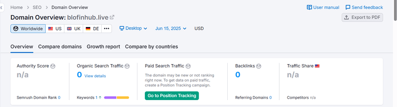 Semrush 자연 검색 트래픽 데이터 쿼리 결과