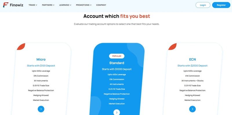 Finowiz의 계정 유형